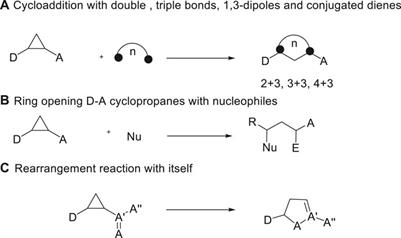 Transition-Metal-Free [3+2] Dehydration Cycloaddition of Donor-Acceptor Cyclopropanes With 2-Naphthols